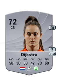 Caitlin Dijkstra Common 72 OVR