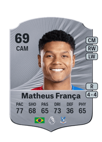 Matheus França Rare 69 OVR
