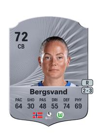 Guro Bergsvand Rare 72 OVR