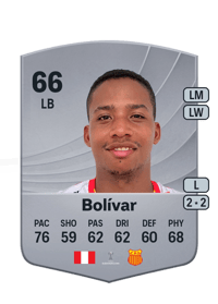 José Bolívar Common 66 OVR