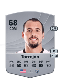 Claudio Torrejón Common 68 OVR