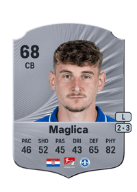 Matej Maglica Rare 68 OVR
