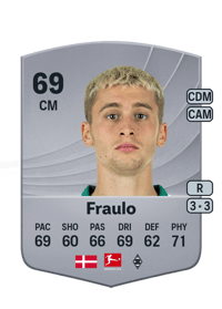 Oscar Luigi Fraulo Common 69 OVR