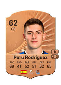 Peru Rodríguez Rare 62 OVR