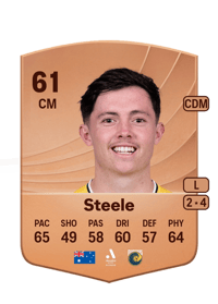 Harry Steele Common 61 OVR
