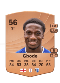 Joseph Gbode Common 56 OVR