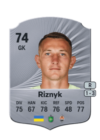 Dmytro Riznyk Rare 74 OVR