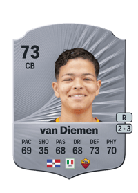Samantha van Diemen Rare 73 OVR