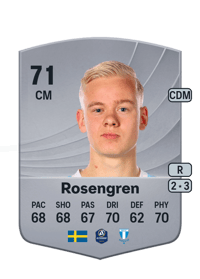 Otto Rosengren Common 71 OVR