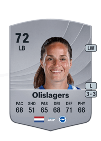 Marisa Olislagers Common 72 OVR
