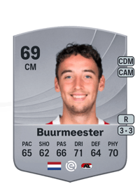 Zico Buurmeester Common 69 OVR