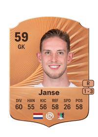 Rijk Janse Rare 59 OVR