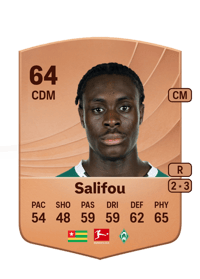 Dikeni Salifou Common 64 OVR