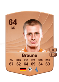 Maximilian Braune Common 64 OVR