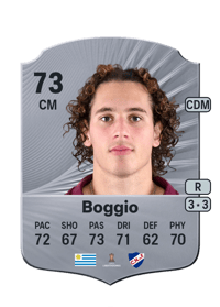 Luciano Boggio Rare 73 OVR