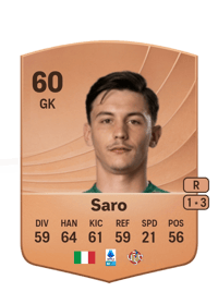 Gianluca Saro Common 60 OVR