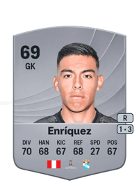 Diego Enríquez Common 69 OVR