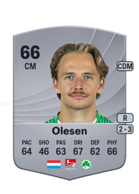 Mathias Olesen Common 66 OVR