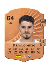 Dani Lorenzo Rare 64 OVR
