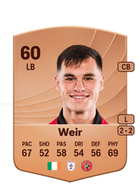 Evan Weir Common 60 OVR