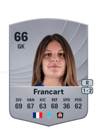 Emma Francart Common 66 OVR
