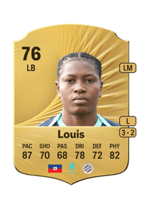Kethna Louis Rare 76 OVR
