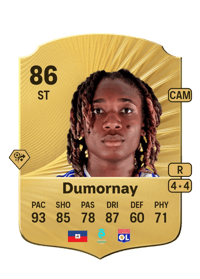 Melchie Dumornay Rare 86 OVR