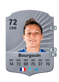 Laura Bourgouin Rare 72 OVR