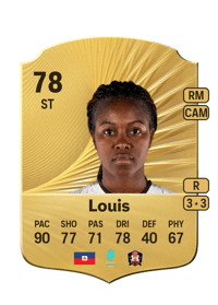 Batcheba Louis Rare 78 OVR