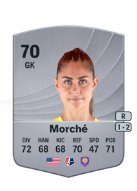 Cosette Morché Common 70 OVR