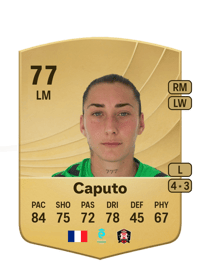 Cindy Caputo Common 77 OVR