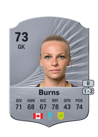 Emily Burns Rare 73 OVR