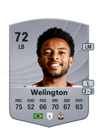 Welington Common 72 OVR