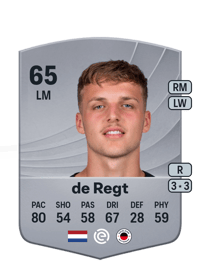 Gyan de Regt Common 65 OVR