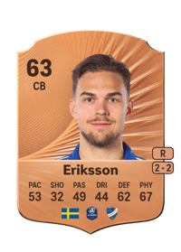 Anton Eriksson Rare 63 OVR