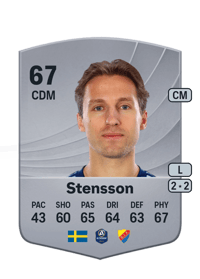 Daniel Stensson Common 67 OVR