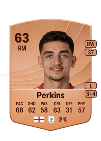 Sonny Perkins Common 63 OVR
