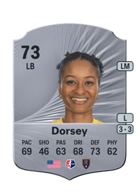 Imani Dorsey Rare 73 OVR