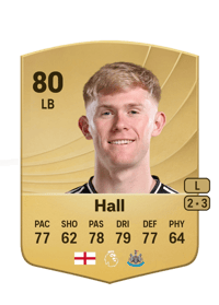 Lewis Hall Common 80 OVR
