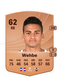 Charbel Wehbe Common 62 OVR
