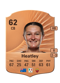 Winonah Heatley Rare 62 OVR