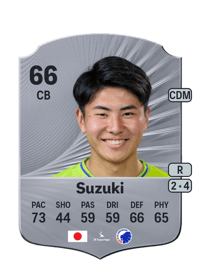 Junnosuke Suzuki Rare 66 OVR