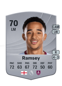 Aaron Ramsey Common 70 OVR