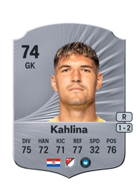 Kristijan Kahlina Rare 74 OVR