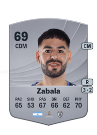 Cristian Zabala Common 69 OVR