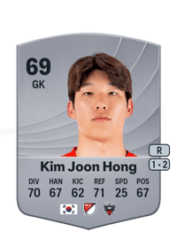 Kim Joon Hong Common 69 OVR