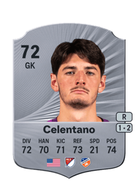 Roman Celentano Rare 72 OVR