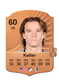 Kipp Keller Rare 60 OVR