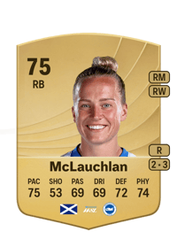 Rachel McLauchlan Common 75 OVR
