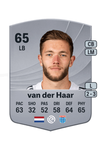 Damian van der Haar Common 65 OVR